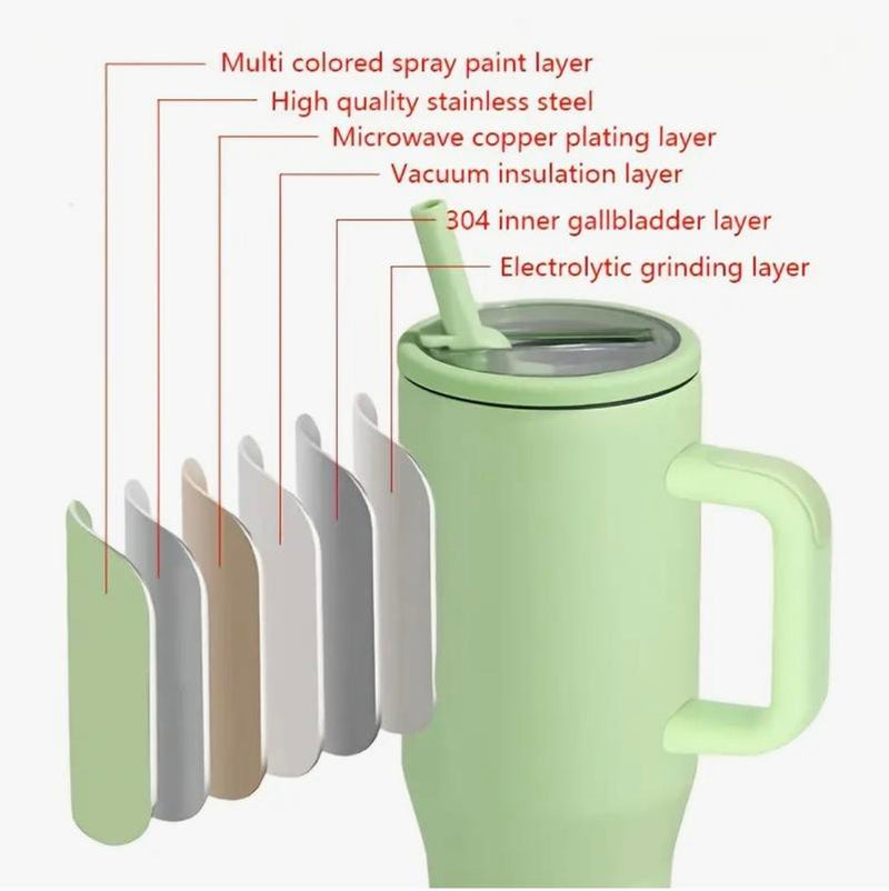 40Oz Solid Color Powder-Coated Tumblers with Leak-Proof Lid & Reusable Straw Double Wall Vacuum Insulated Travel Mugs Bpa-Free & Safe